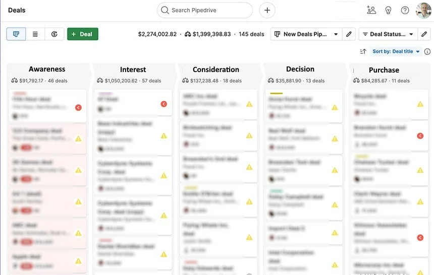 Align Marketing Content to Sales Pipeline