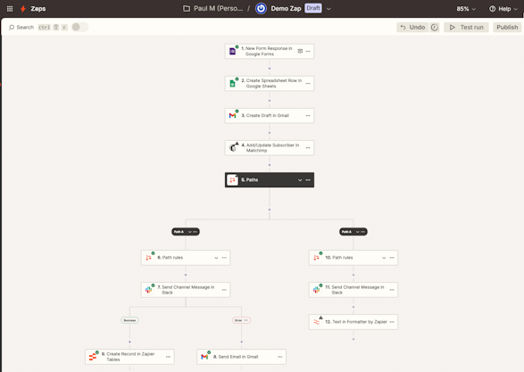 Marketing Automation Workflow in Zapier